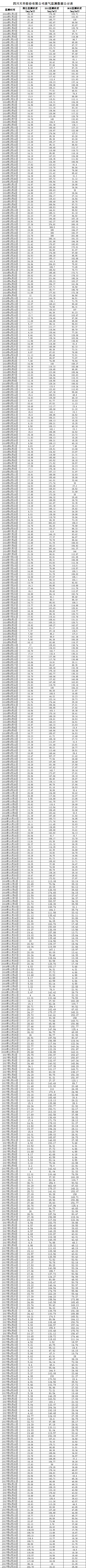 1500255713560187.png 333.png