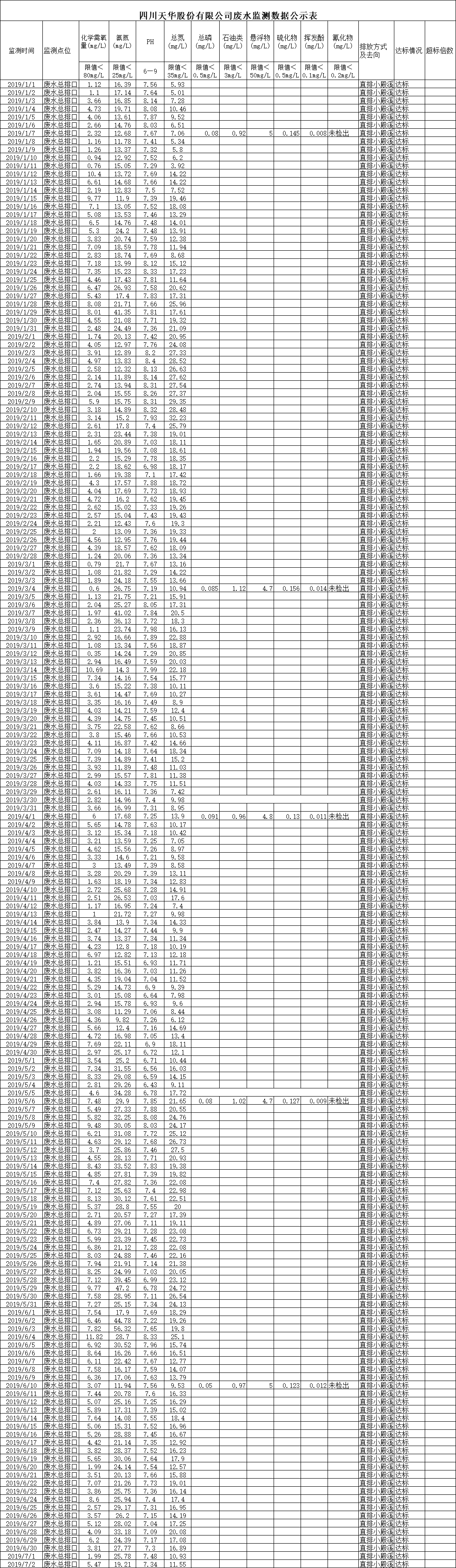 1562115345115204.png 1.png